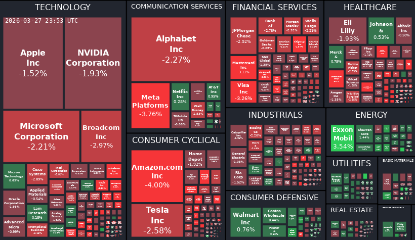 Treemap Image